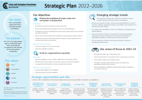 CCC Strategic Plan 2022-2026