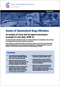 Assets of Queensland drug offenders