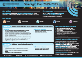 CCC Strategic Plan 2019-2023