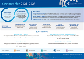 CCC Strategic Plan for 2023-2027