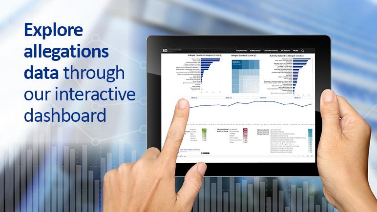 Explore our Corruption Allegations Data Dashboard