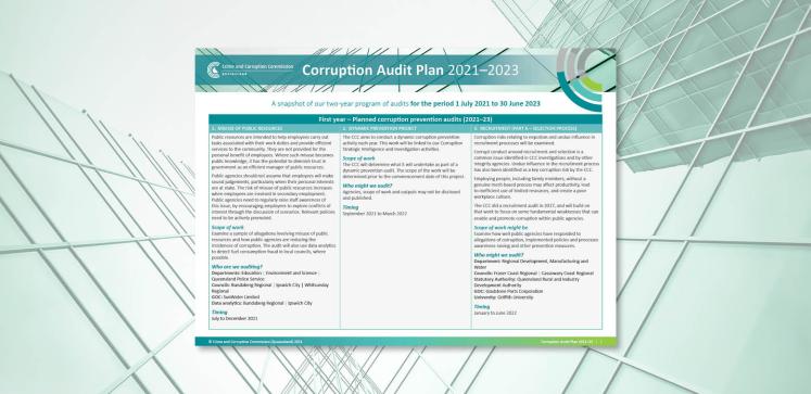 Corruption audit