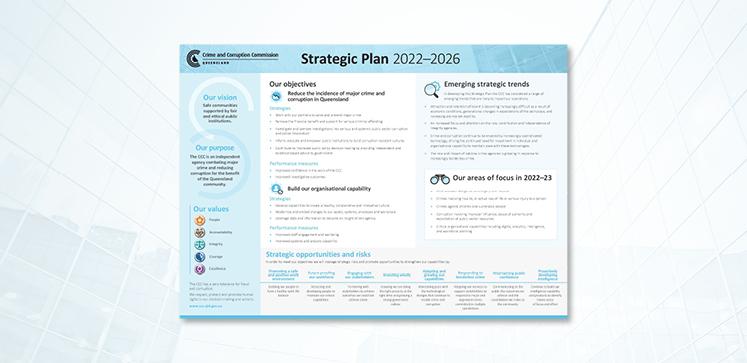 Strategic Plan 2022-2026 