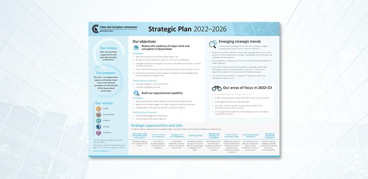 Strategic Plan 2022-2026