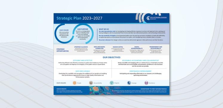 CCC Strategic Plan 2023–2027