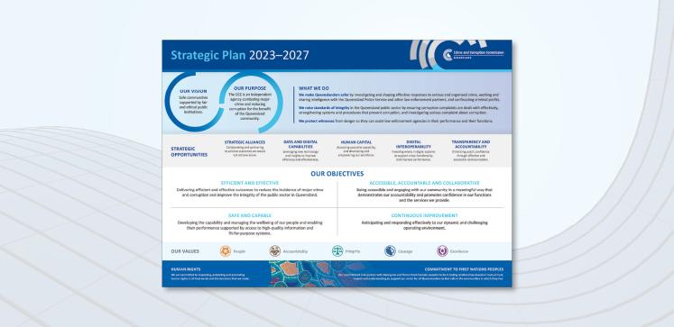 CCC Strategic Plan 2023–2027