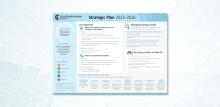  Strategic Plan 2022-2026 