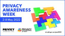 Privacy Awareness week